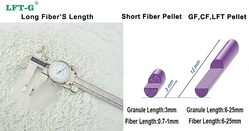 PP long fiber's advantage1.jpg PP long fiber's advantage1.jpg